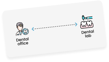 Dental Lab Solution