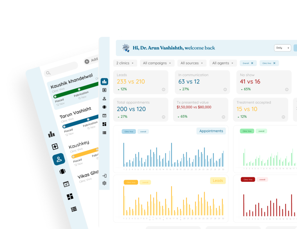 Dentist Data Management